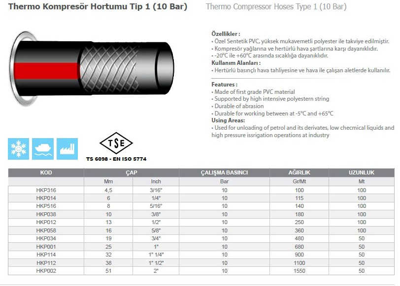Thermo Kompresör Hortumu Tip 1 (10 Bar) Thermo Kompresör Hortumu Tip 1 (10 Bar)